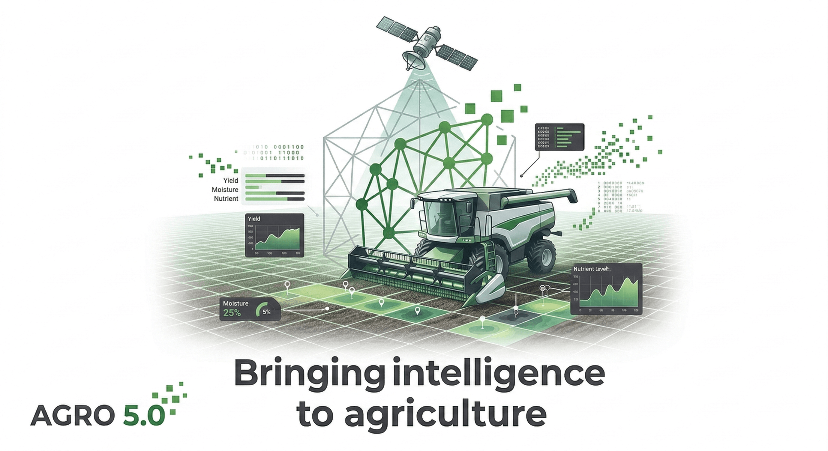 AGRO 5.0 dashboard visual 2